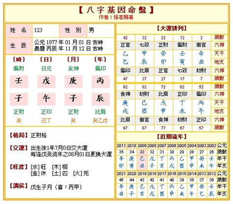 五行人格計算|生辰八字五行排盤，免費八字算命網，生辰八字算命姻緣，免費八。